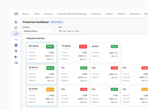 Manufacturing ERP: Enhance Processes & Boost Performance
