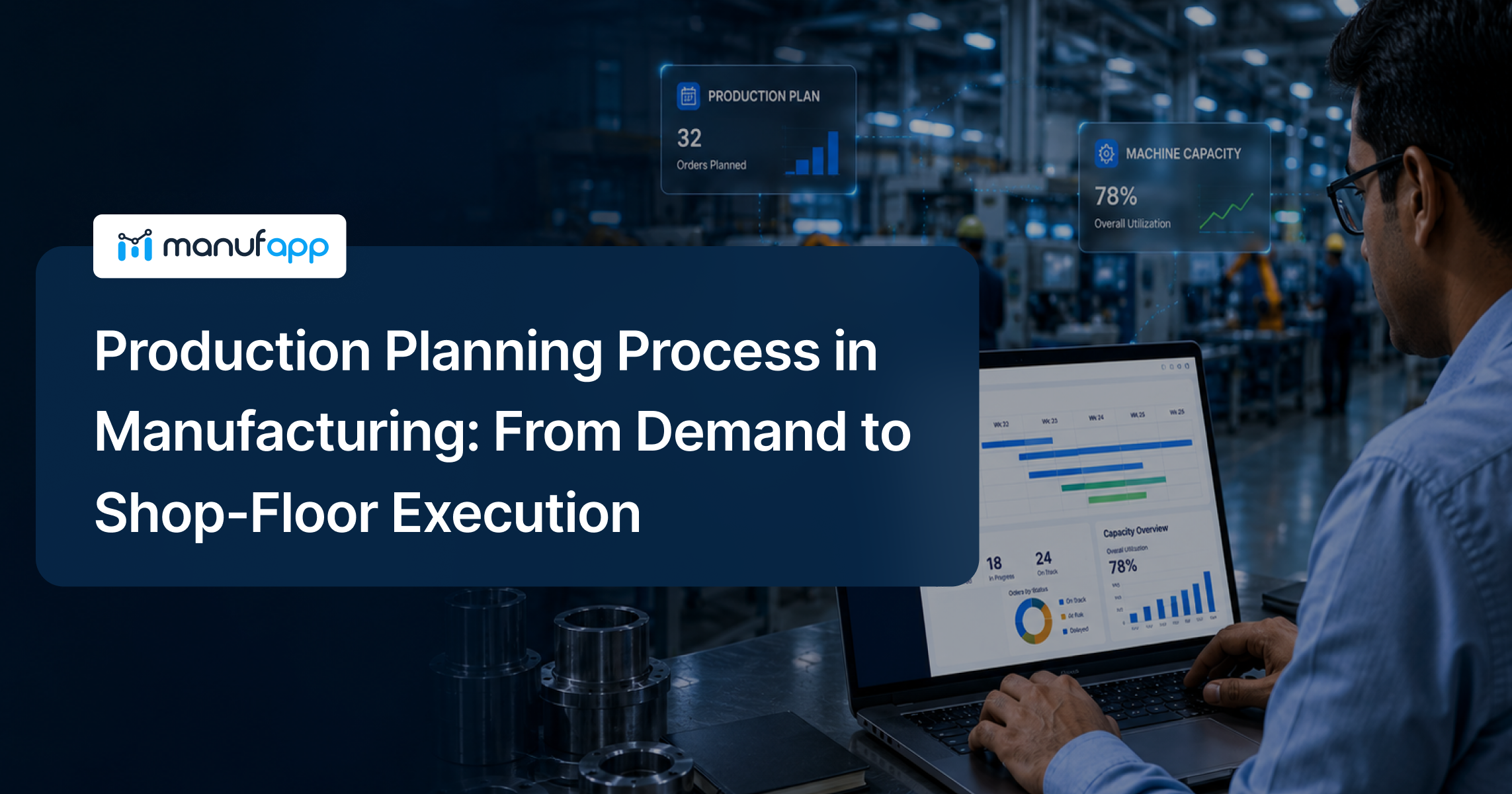 Production planning process in manufacturing from demand to shop-floor execution